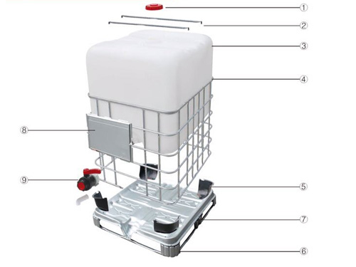 IBC集装桶1